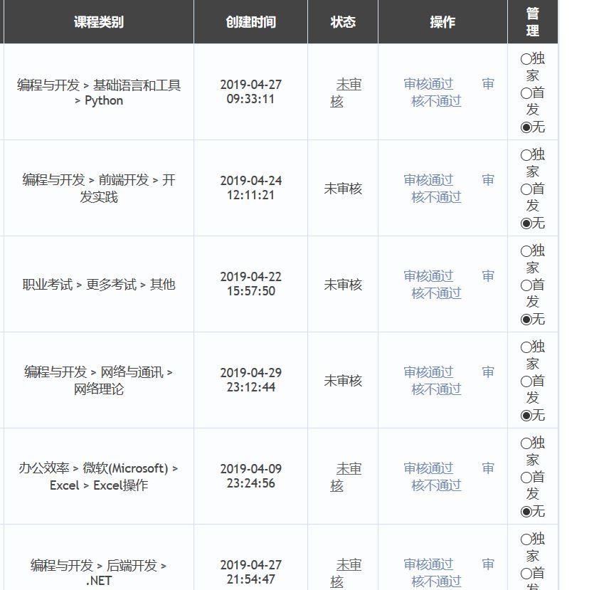 网易163某系统未授权访问漏洞（无需登陆，管理员权限)